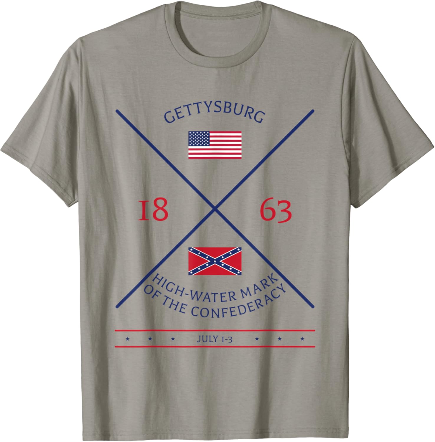 American Civil War Battlefield Battle of Gettysburg TShirt Amazon.co